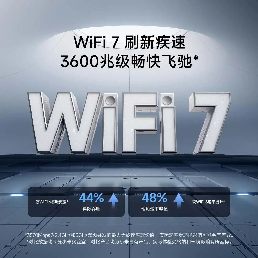 Xiaomi Router BE3600 New WiFi 7 2.5G Ethernet Port 3600 Mbps Ultra MLO Dual-Band Mesh Fast Network Speed Work with Mi Home APP