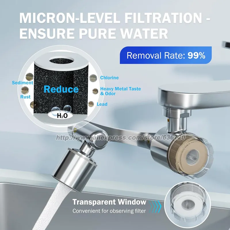 Splash-proof Sink Faucet Extender with Filter, 1080° Rotating Tap Aerator, 2 Modes Spray Attachment for kitchen/Bathroom