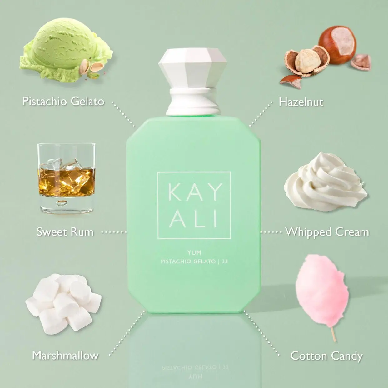 KAYALI YUM PISTACHIO GELATO 33 EDP INTENSE 3,4 oz/100 mL eau de parfum spray para hombres y mujeres embalaje elegante regalos de vacaciones