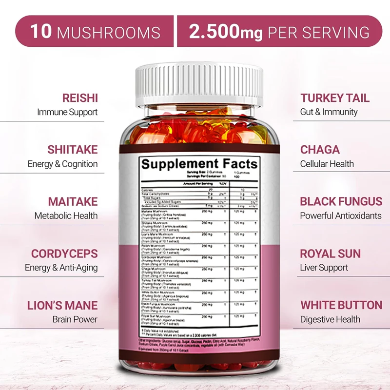 Mushroom Gummies - Nootropic Brain Supplement, Helps with Concentration, Memory, Stress Relief, and Mood Improvement