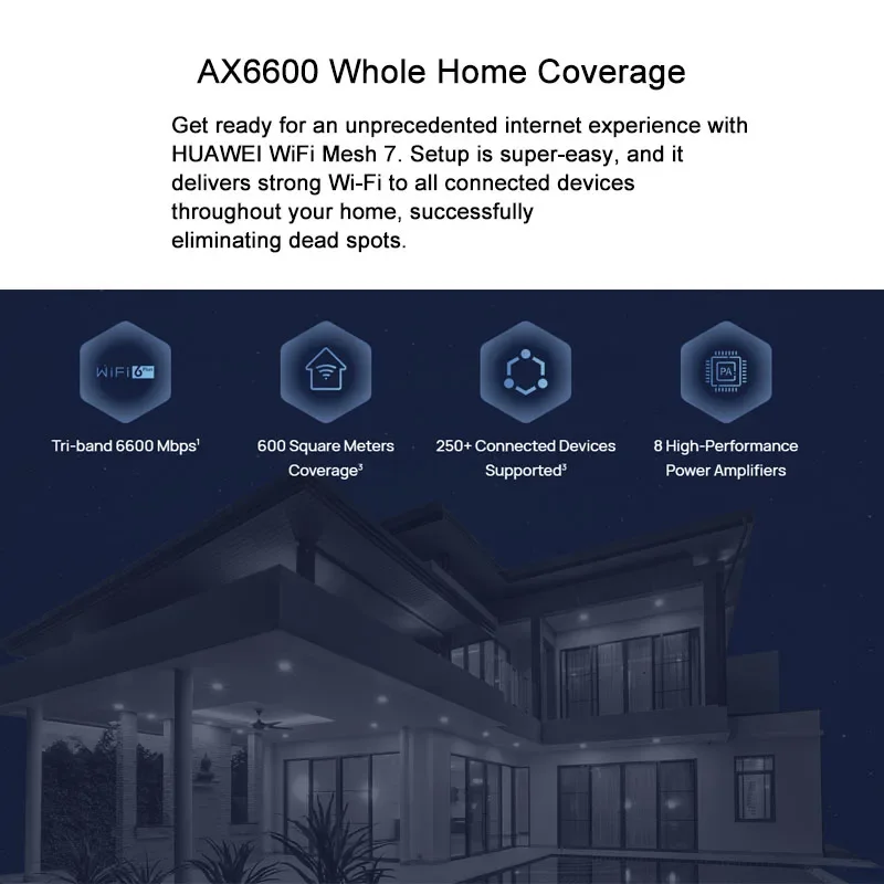 HUAWEI WiFi Mesh 7 Router AX6600 Whole Home Coverage Wireless Signal Repeater HarmonyOS Mesh+ Wi-Fi One-Touch Connect Amplifier