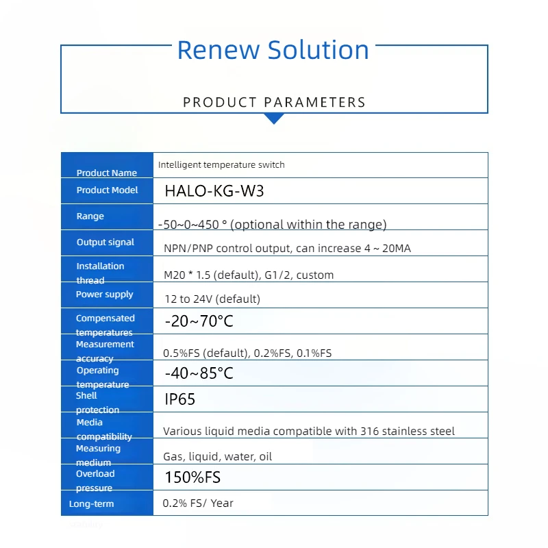 Intelligent digital temperature controller PNP NPN 4-20mA temperature control switch transmitter