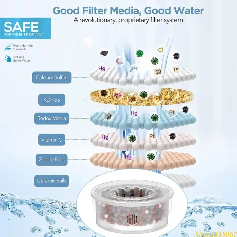

Hard Water Filter Showerhead Highly Pressure Showerhead with Water Filter Water Softener Showerhead 8 Setting 831F