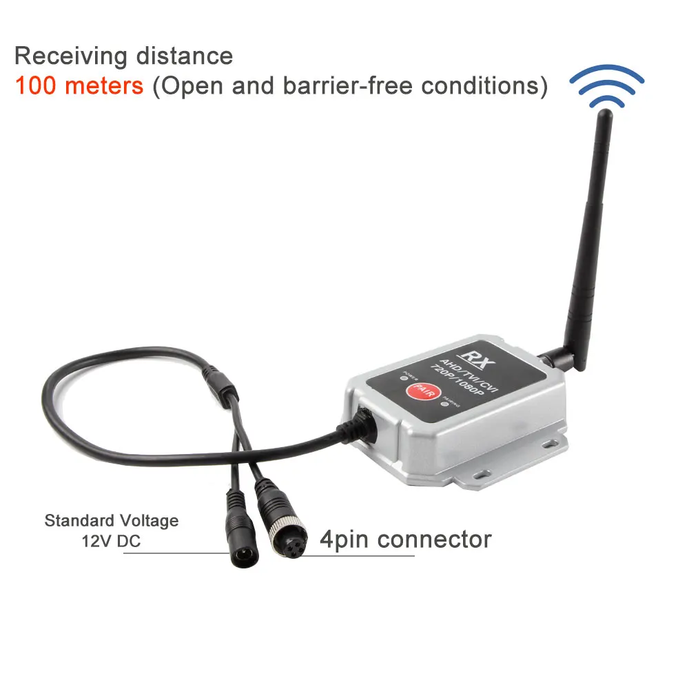 Waterproof Wireless Transmitter and Receiver for up to 1080P Wired Cameras