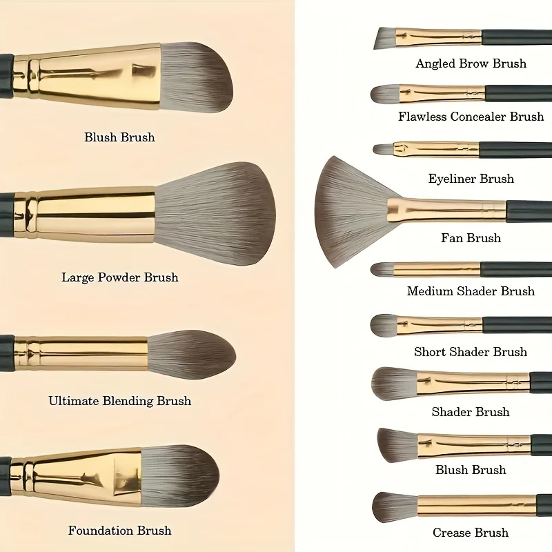 Thumbnail 3 - #39 Makeup Brushes List of Top Picks