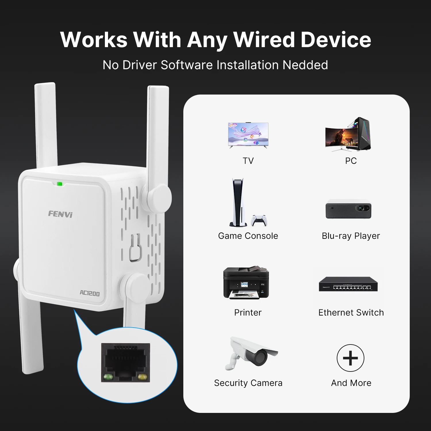 FENVI AX1500 AC1200 WiFi 6 Wireless Repeater Dual Band 2.4GHz/5GHz Wireless Range Extender With 4 High Gain Antennas Amplifier - view 4