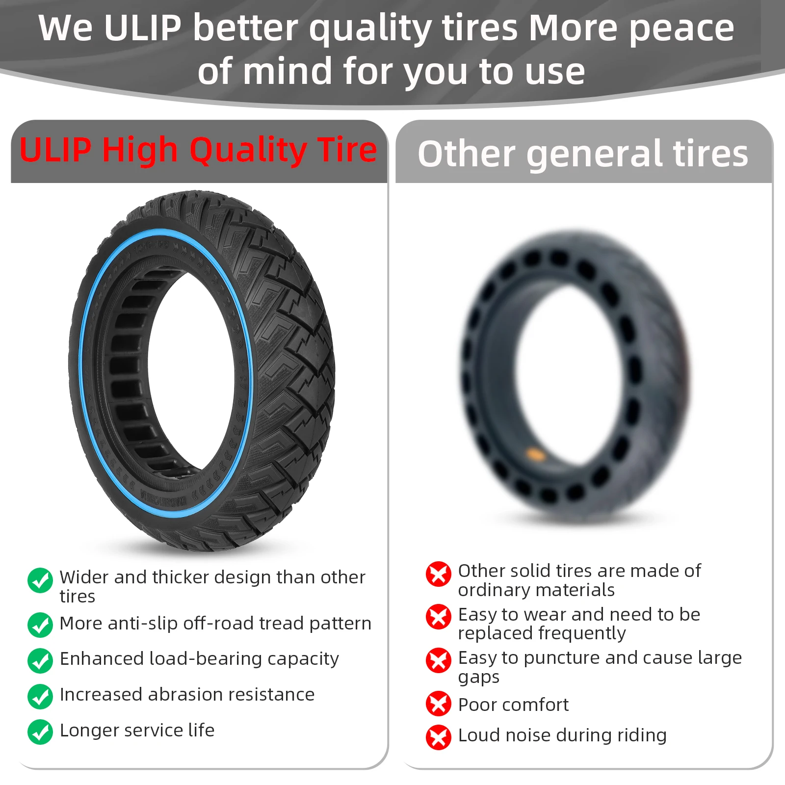 10x2.125 Solid Tire,10Inch Puncture-Resistant Tire for Electric Scooter 10*2.125 Tubeless Off-road Rubber Tire Accessories Parts