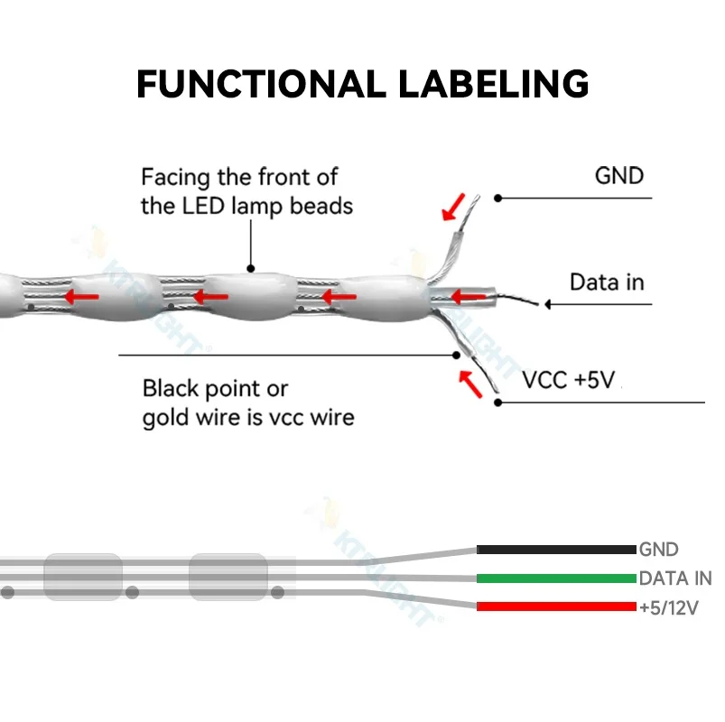 Wholesale Full Dream Color LED Strip String Fairy Lights WS2811 RGBIC Addressable Individually 5V IP68 Decorate Christmas tree