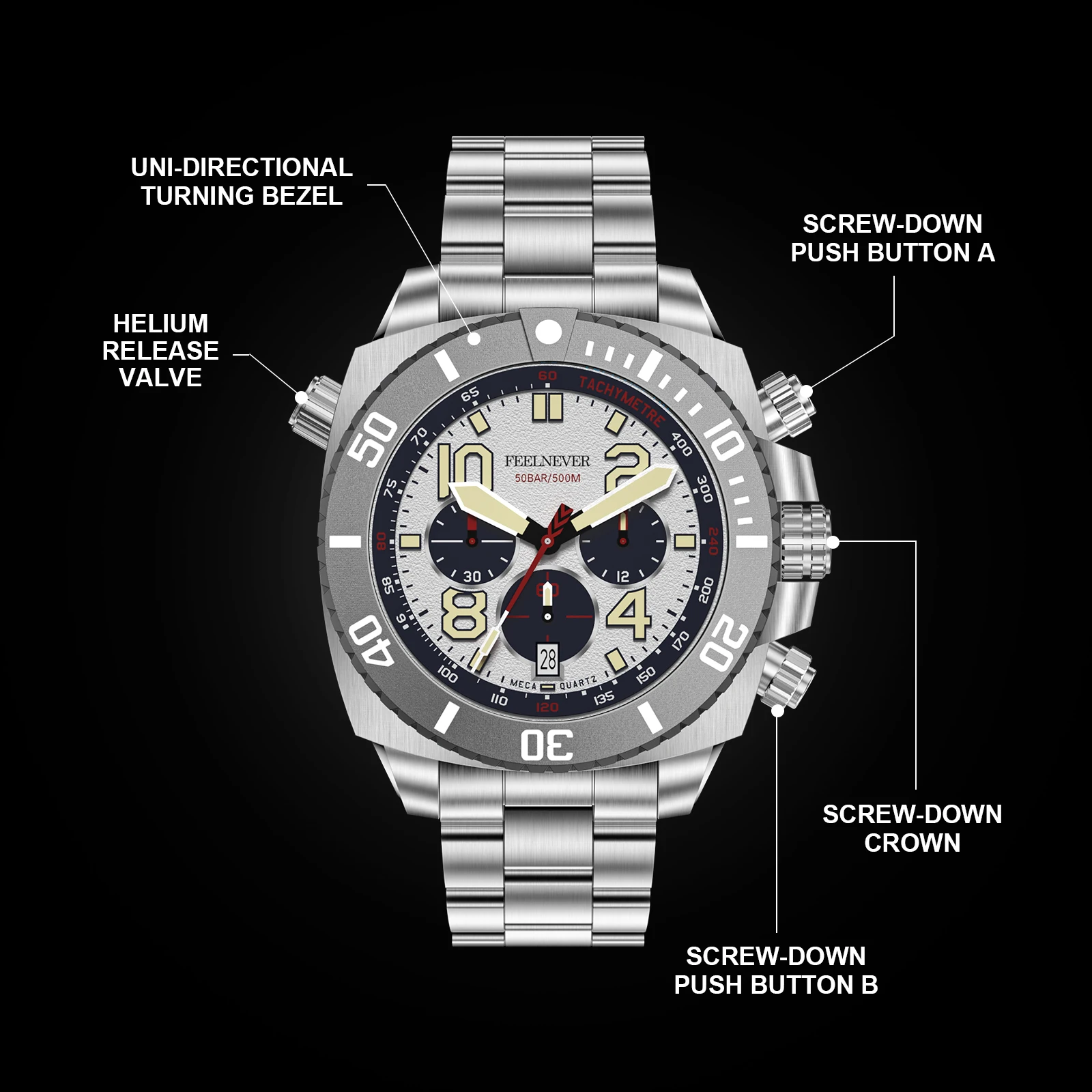 FeelNever แฟชั่นสุภาพบุรุษ 316L สแตนเลสควอตซ์ชายนาฬิกา Casual กีฬาปฏิทิน 500M กันน้ํานาฬิกาส่องสว่างสําหรับบุรุษ