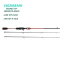 RED C1.8 M MH