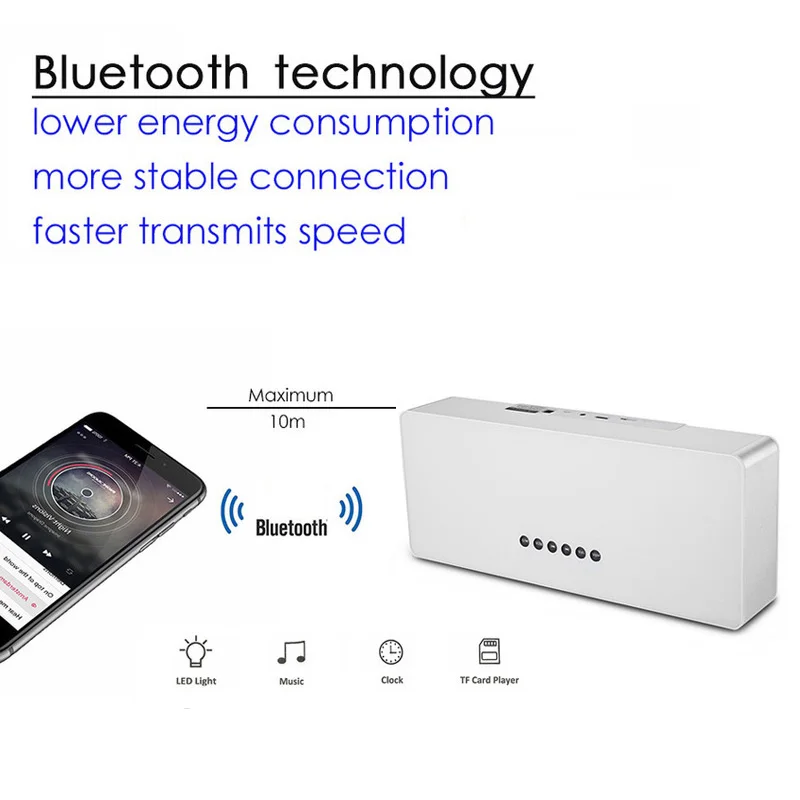 Wireless Bluetooth Speakers Desktop Computers Subwoofer FM Radio Alarm Clock Boombox Hi-Fi Stereo Built-in Microphone