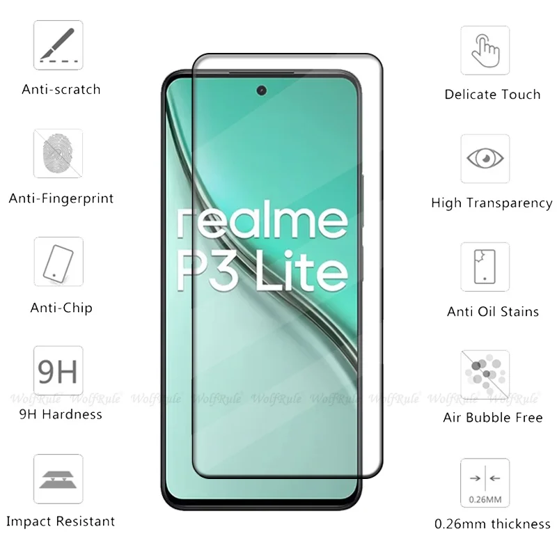 6-In-1 For Realme P… - image