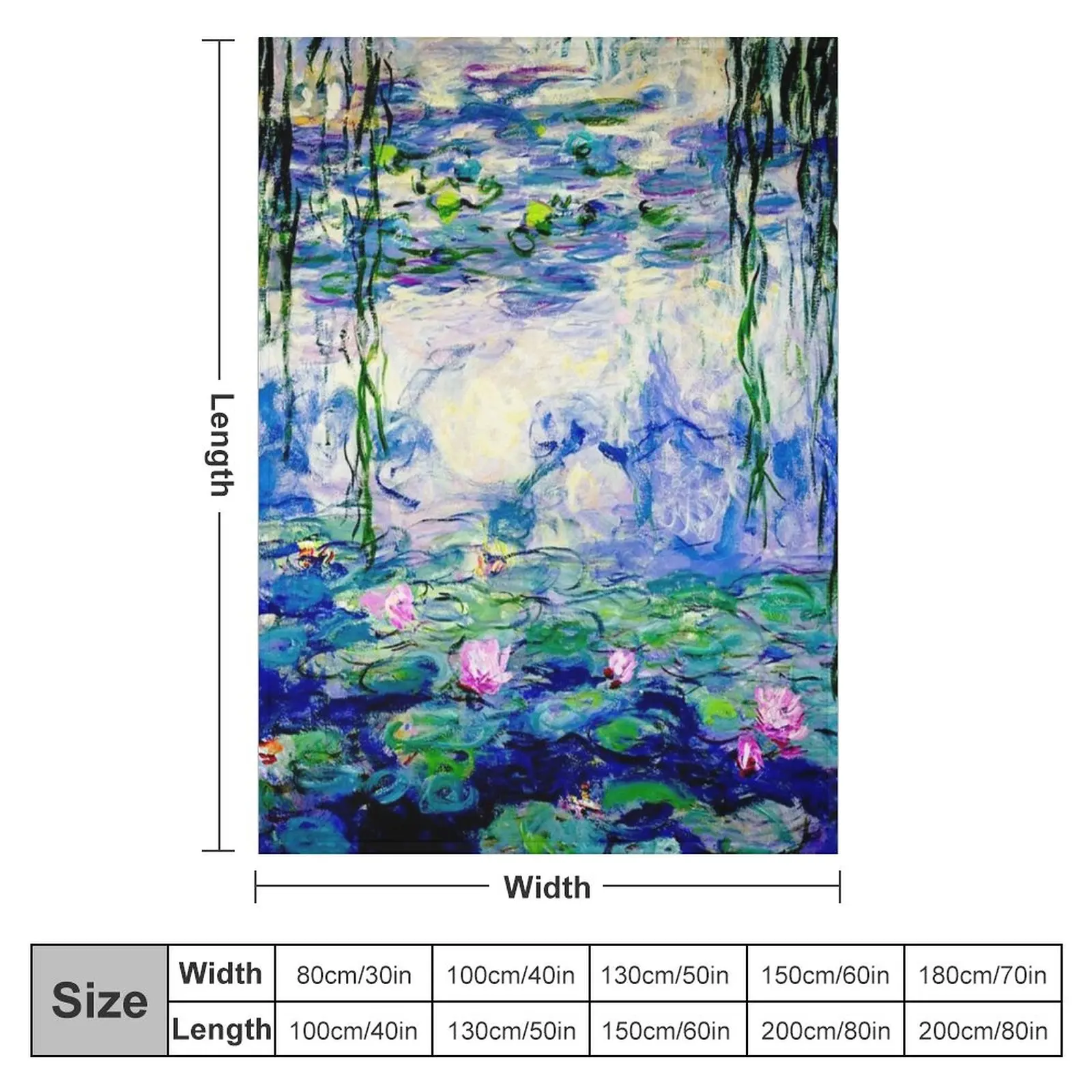 Claude Monet Water Lilies Landscape of Water and Reflection Throw Blanket Designers Hairy Blankets