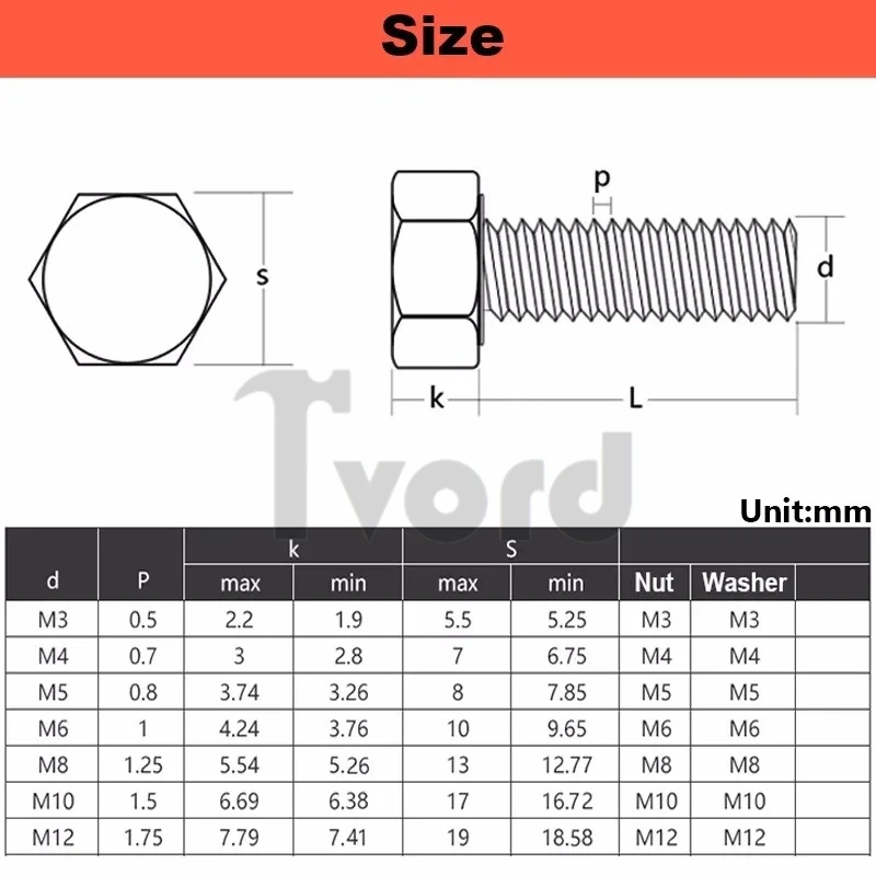 M3 M4 M5 M6 M8 M10 M12 الأسود النايلون الخارجي سداسية مسامير المكسرات غسالات متري الخيوط البلاستيك معزول البراغي مجموعة #2