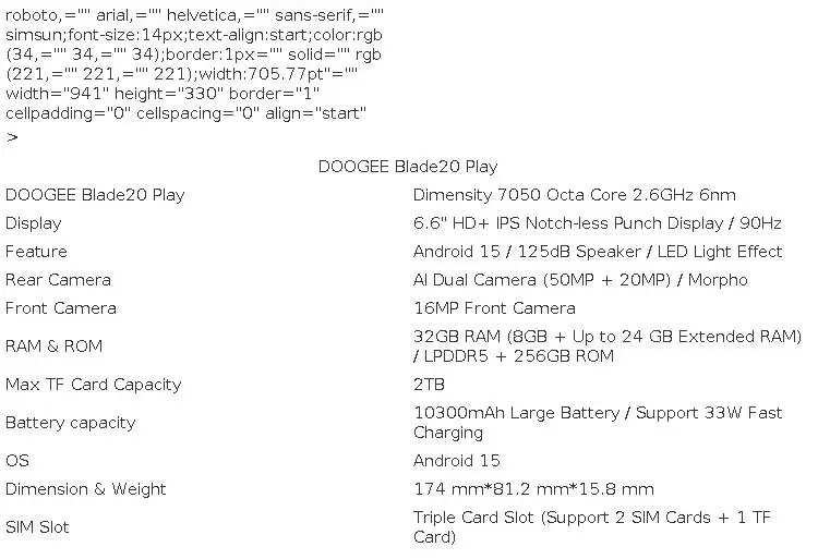 DOOGEE Blade20 Play 5G Rugged Phone Dimensity 7050 6.6'' Gemini Al 125dB Speaker 10300mAh Battery NFC Android 15 Mobile Phone