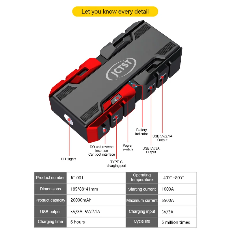 JCTST 5500A Car Auto Jump Starter 12V External  Powerbank Automatic Motorcyle Battey Booster 20000mAh Portable Vehicle PowerBank