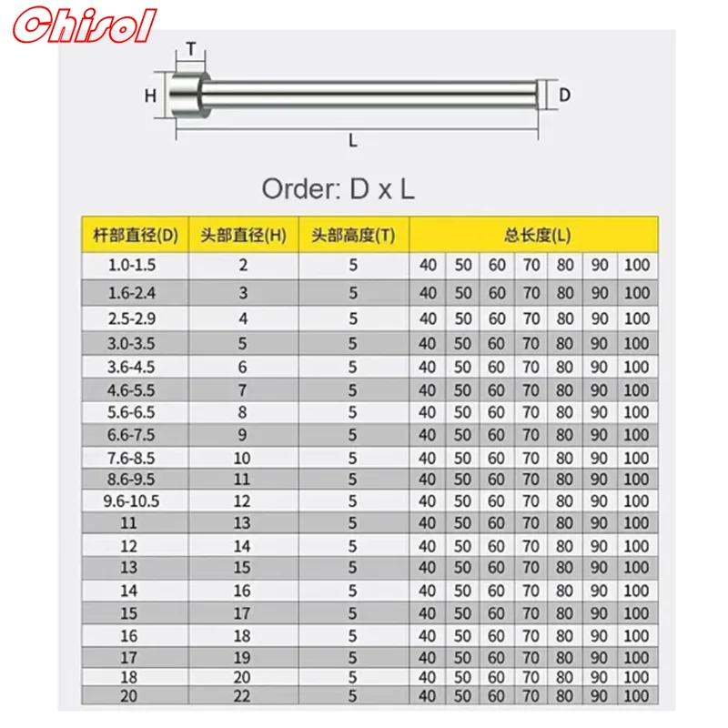دبابيس تثقيب على الكتف ، قالب ، SKD11 ، لكمة ، ملحقات ختم القوالب ، D1 ، D2 ، D3 ، D4 ، D5 ، D6 ، D7 ، D8 ، D9 ، D10 ، D11 ، D12 ، d13 و D14 و D15 و 10