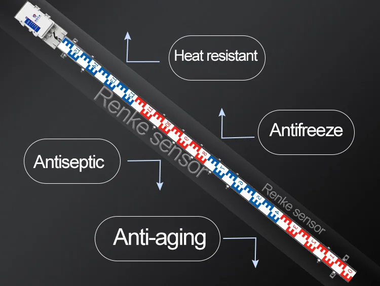 China Supplier Hot Sale Water Level Gauge Meter Stainless Steel Anti-corrosion River Staff Gauge for Sale