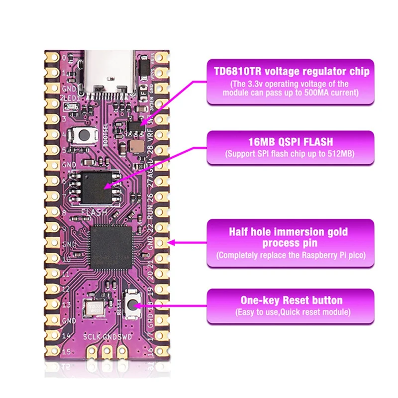 Substituição PicoBoot para Raspberry Pi Pico Board Substituição Modchip RP2040 USB TYPE-C Dual-Core 264KB ARM 16MB Flash