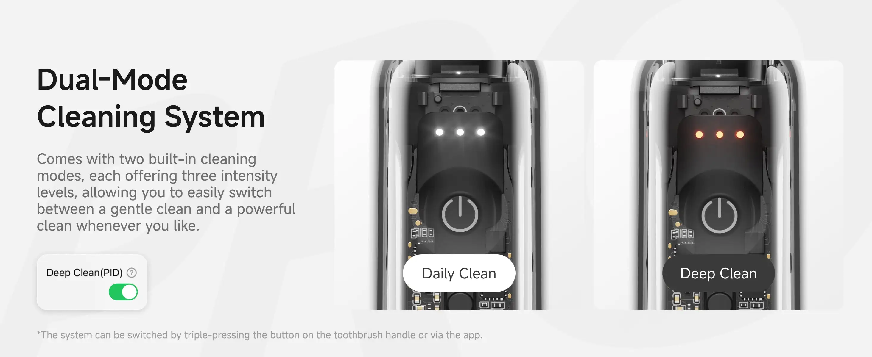 Laifen Wave PRO Electric Toothbrush Dual Model Daily Cleaning System Smart Pressure Sensor 70 Days Super-Long Battery Lifer IPX8 Waterproof – Detail 8