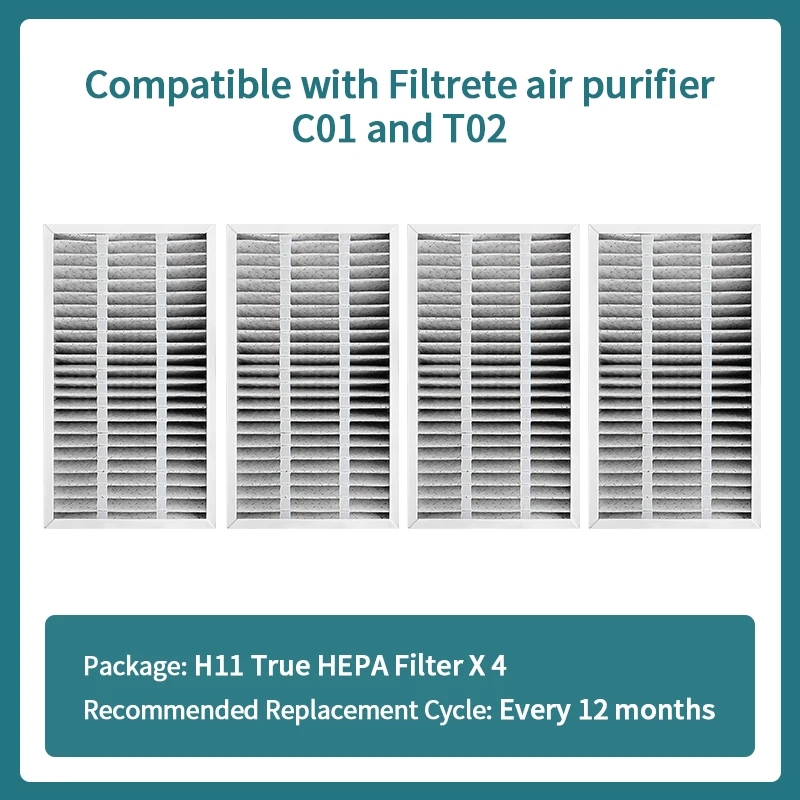 F1-Carbon Filter Replacement Filter Compatible with Filtrete C01 T02 Room Air Purifier FAP-C01-F1 and FAP-T02-F1,4 Pack