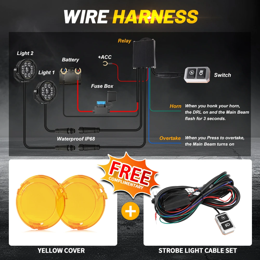 HL 4.5 inch Motorcycle LED Work Light Hi/ Lo Beam LED Auxiliary Lights Strobe 3500K 6500K For 4x4 Truck SUV 12V 24V offroad use