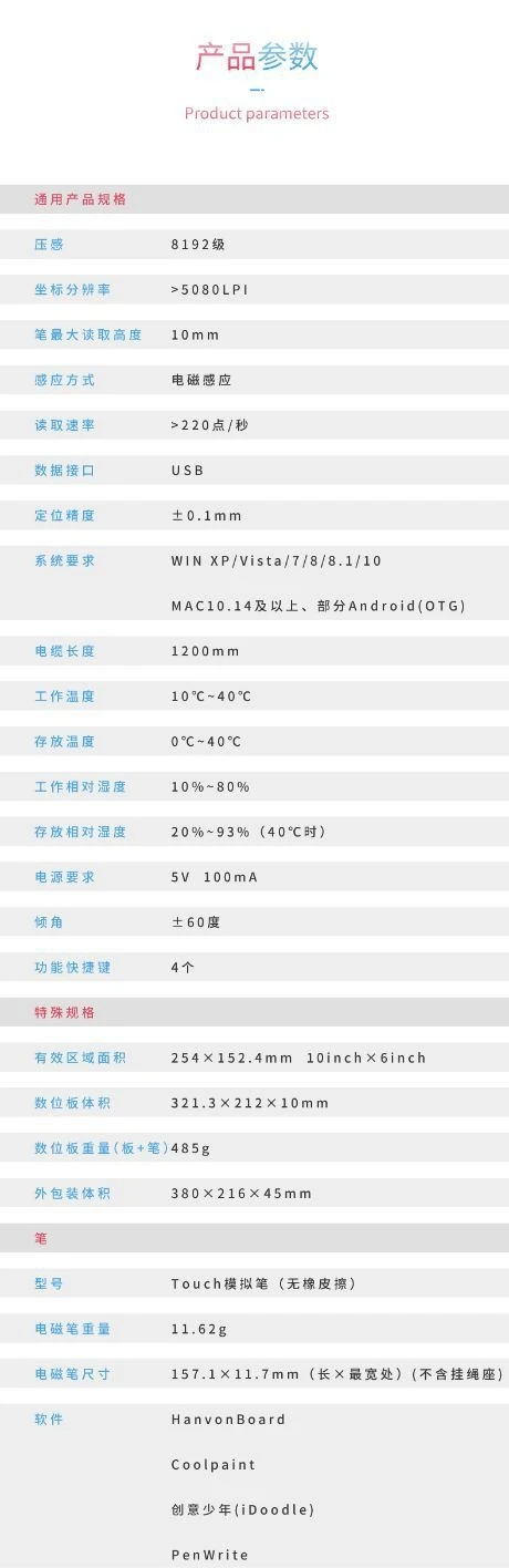 Tablet, online class homework annotation, hand-drawn painting computer handwritten drawing board