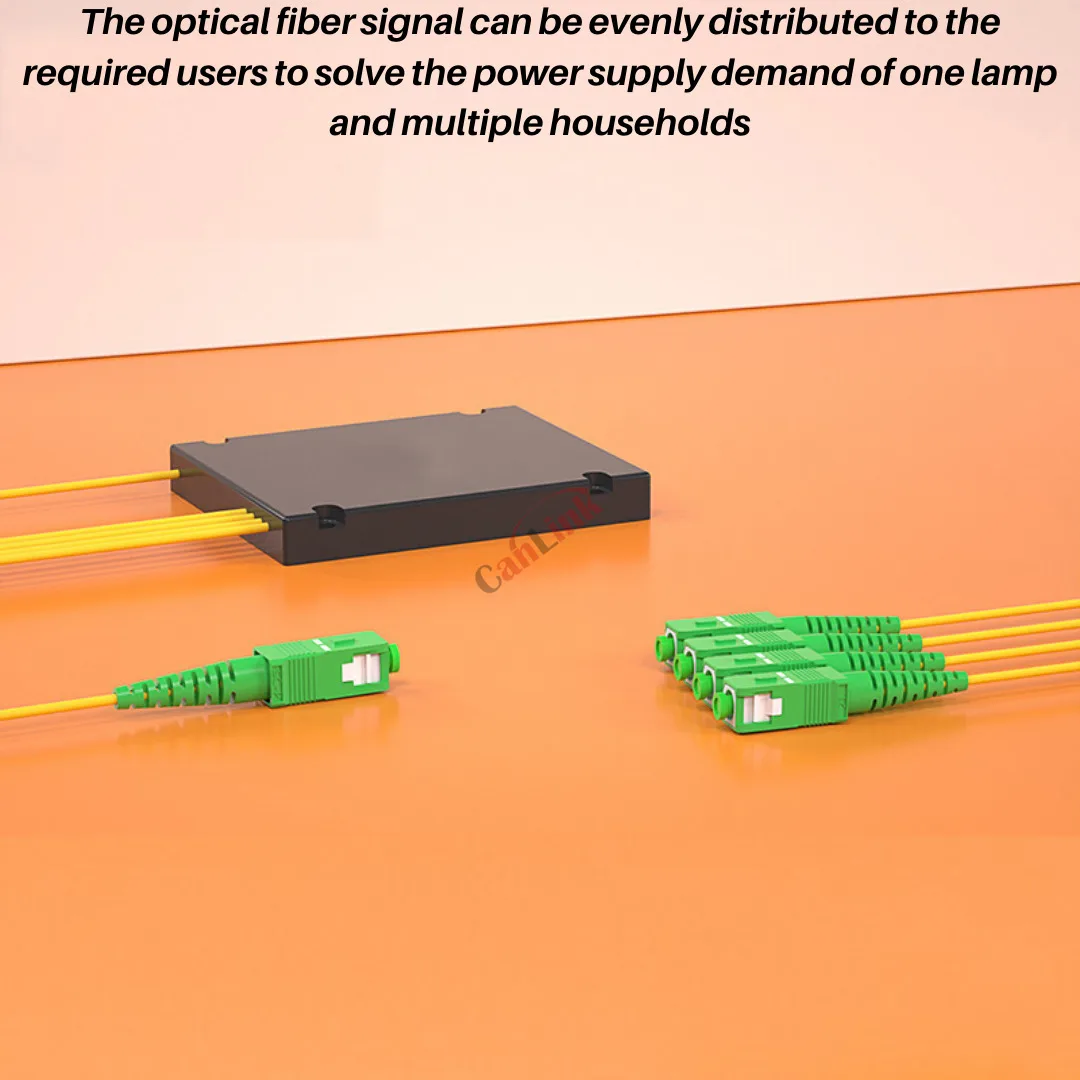 1X4 SC/APC Box Fiber Optic Splitter Optical Coupler 1:4 SC APC Singlemode Simplex PLC Optical Splitter FTTH