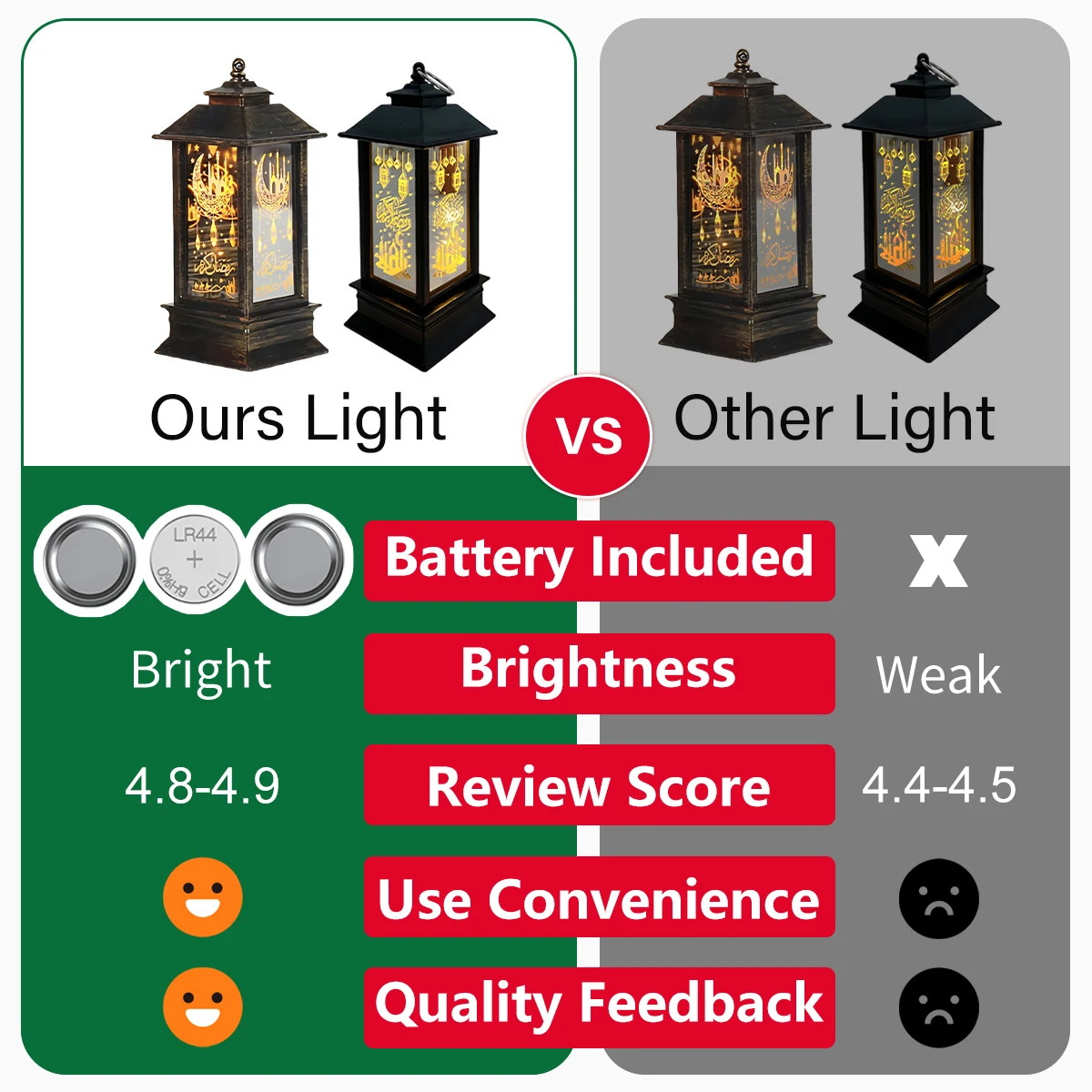 مهرجان الإضاءة مصباح زينة رمضان أضواء أضواء Led ديكورية لغرفة النوم ديكو أضواء رمضان شجرة رمضان عيد الفطر