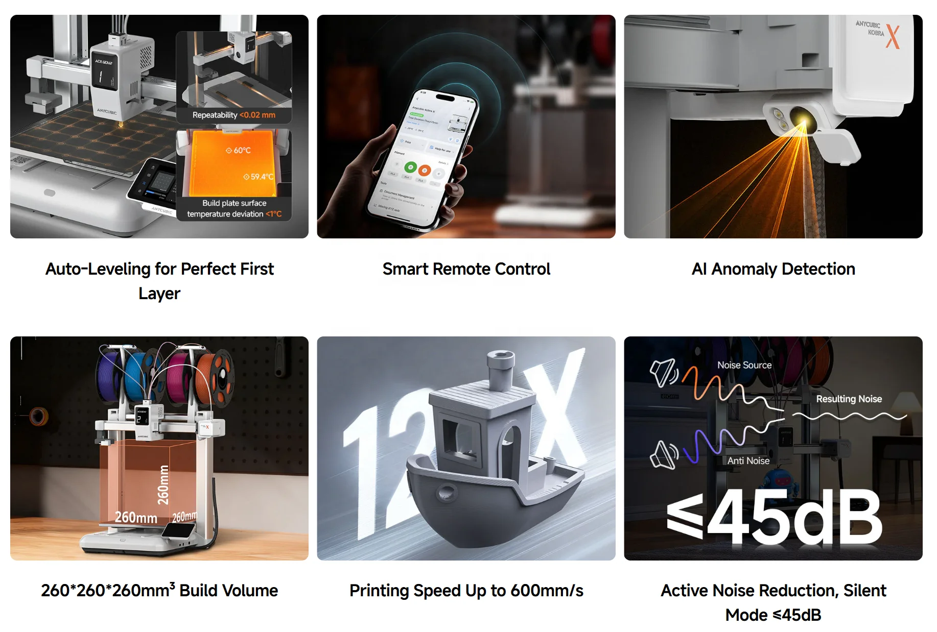 Anycubic Kobra X Fast Print Speed 600mm/s Large Print Size 260mm * 260mm* 260mm Automatic Multi-color FDM 3D Printer - view 5