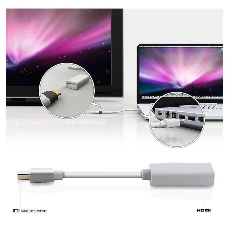 منفذ عرض صغير إلى كابل متوافق مع HDMI 4k 1080P TV Projector DP 1.4 محول منفذ عرض لأجهزة Apple Macbook Air Pro باللون الأبيض