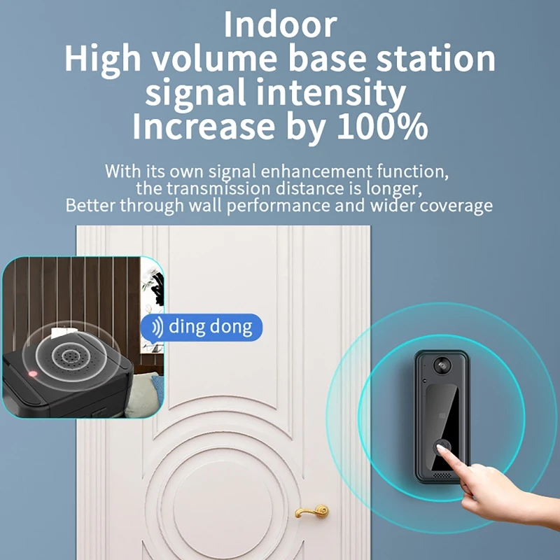 WIFI Wireless Smart Doorbell With Camera Remote Two-Way Voice Intercom Night Vision Home Video Doorbell for Family Safety