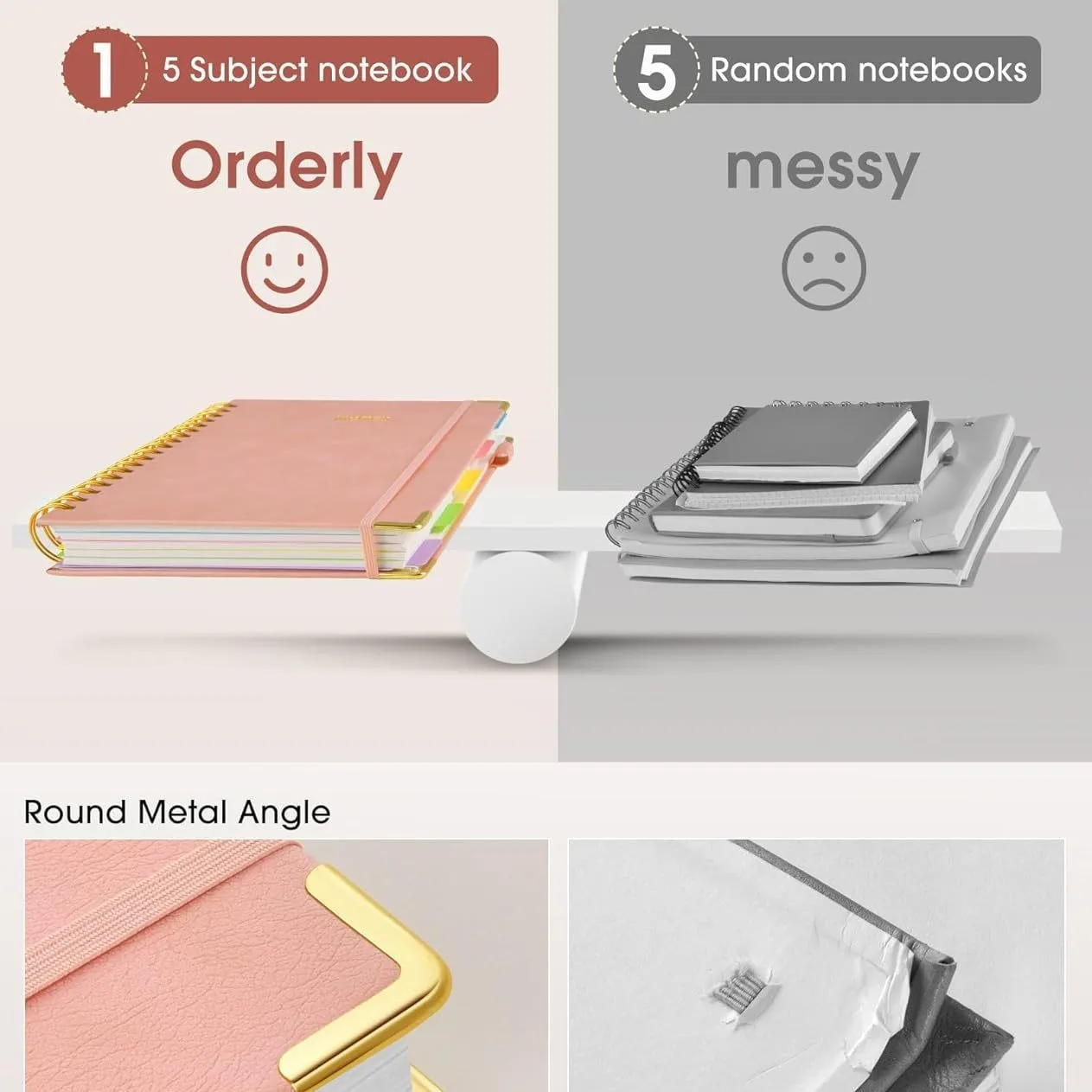 قطعة واحدة من دفتر الملاحظات الكلاسيكي المبطن مقاس A5، غلاف فني مع شريط مطاطي ومسطرة، مخطط من الجلد الصناعي للمجلات والجدول الزمني