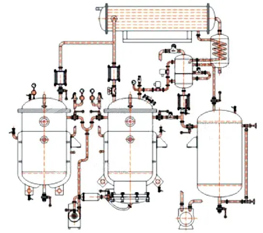 Sistema di evaporatore sottovuoto Evaporatore sottovuoto a risparmio energetico Macchine concentrate di frutta Attrezzatura di concentrazione per acqua di cocco