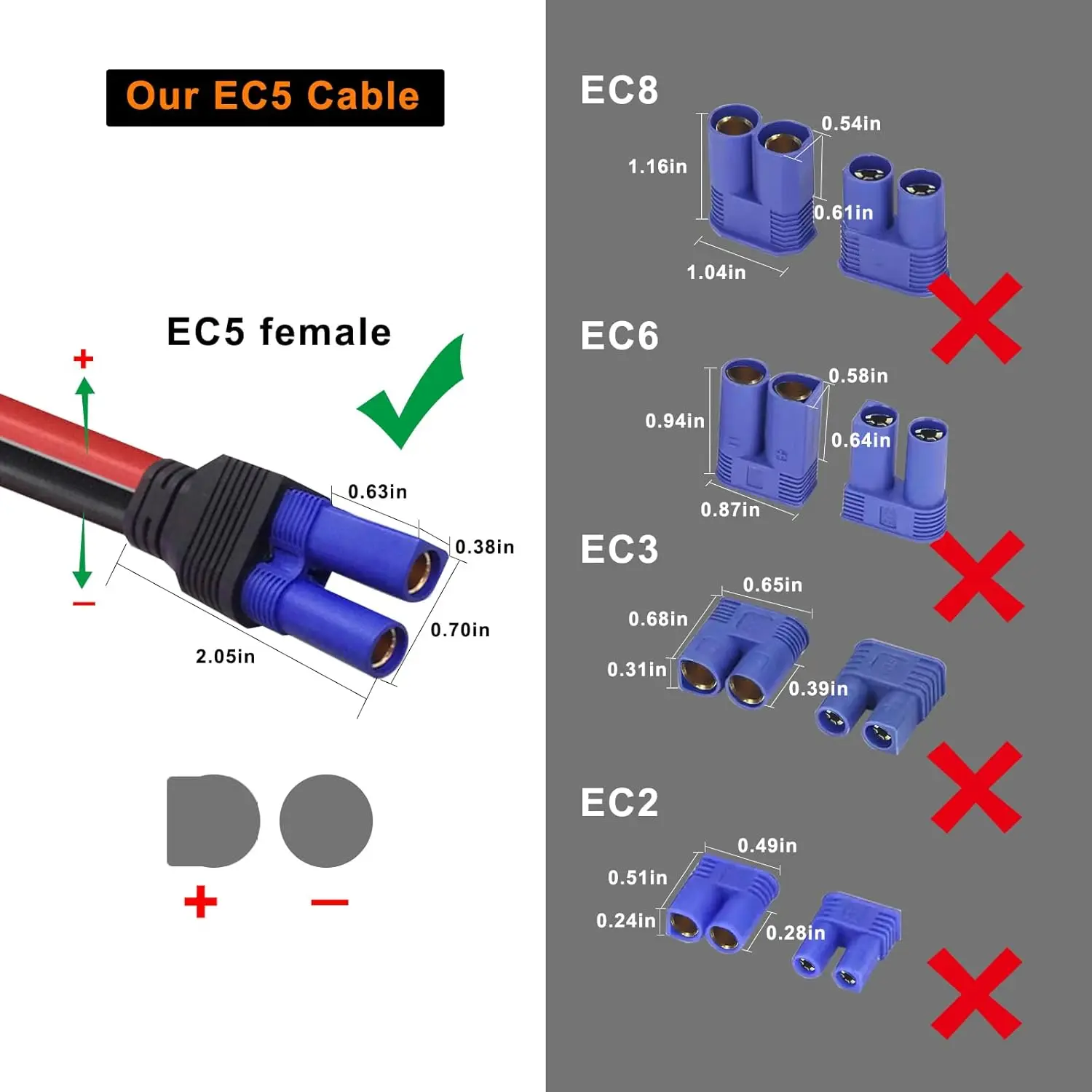 KUNCAN EC5 Jump Starter Cable with Battery Clamps - 12V Replacement Alligator Clips to EC5 Connector Car Jumper Cable