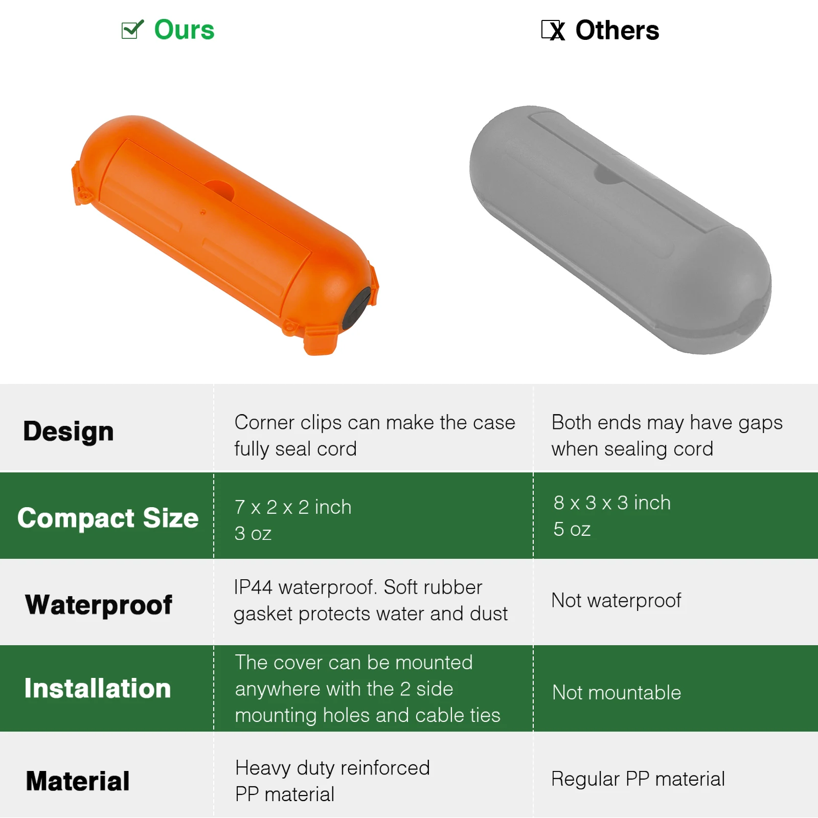 صندوق كهربائي مقاوم للطقس IP44 غطاء سلك تمديد مقاوم للماء لقابس أضواء زينة العطلات صندوق توصيل مقاوم للطقس #4