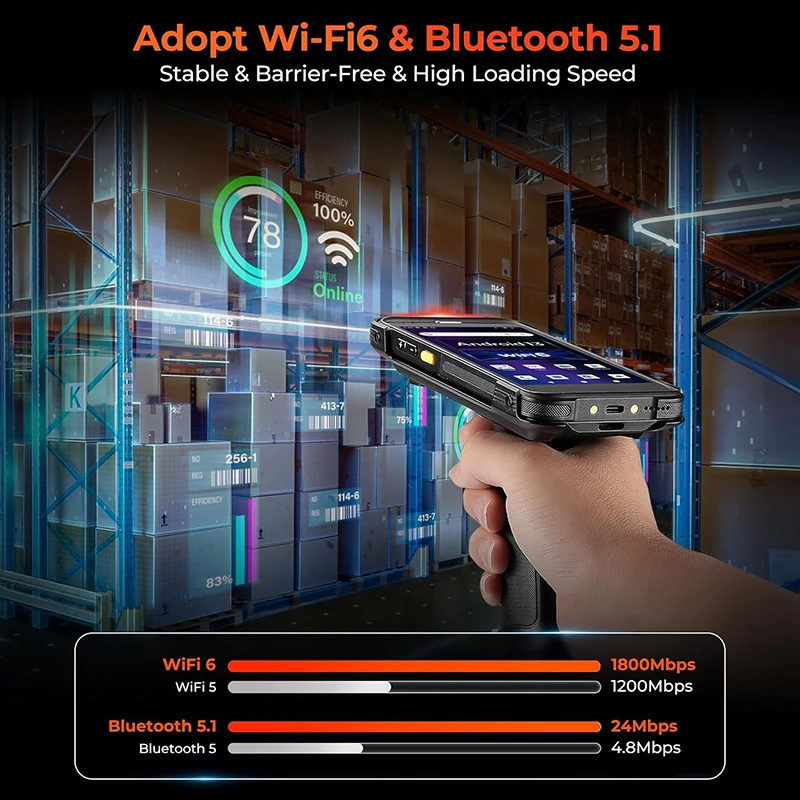 5.5-inch Android 13 Rugged PDA Barcode Scanner Handheld Warehouse Management Supermarket Barcode Reader Data Processing Terminal