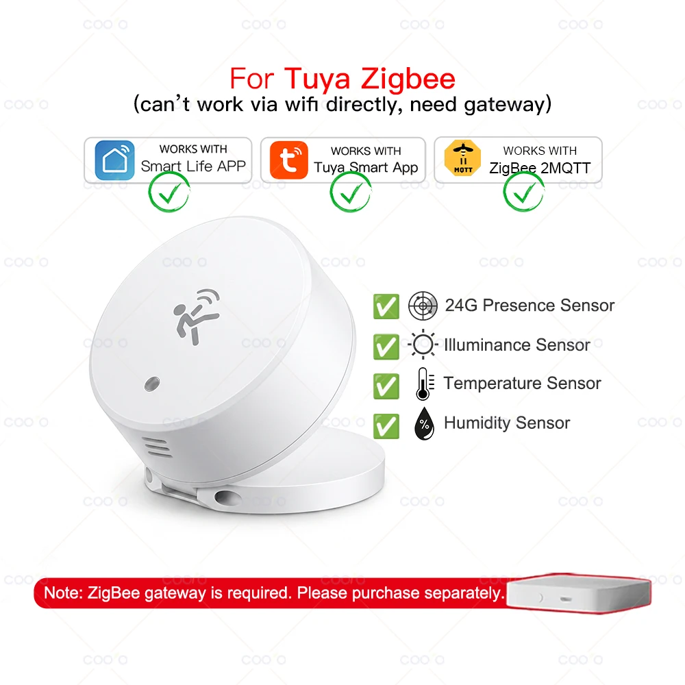 Tuya ZigBee 24G MmWave Radar-Anwesenheitsdetektor mit Magnetplatte und Beleuchtungs-, Temperatur- und Feuchtigkeitssensor für Z2M