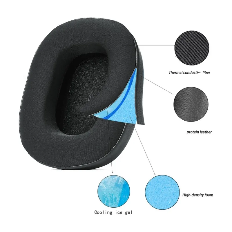 Replacement Ear Pads For Bowers & Wilkins PX7 S3 / PX8 S2