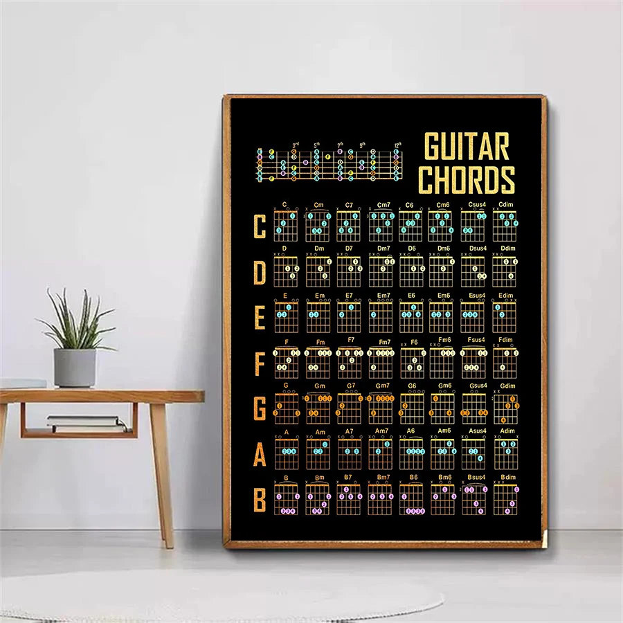 Connaissance de guitare, diagrammes d'accords de guitare, affiche sur toile, imprimés d'art muraux sur toile pour décoration de salon et de maison, sans cadre