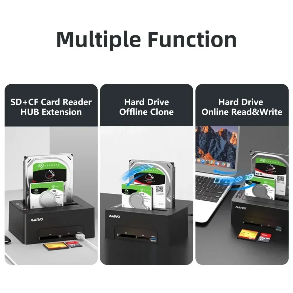 MAIWO Dual Bay Hard Drive Enclosure Expansion Dock ออฟไลน์โคลนสําหรับ 2.5/3.5 นิ้ว SATA HDD รองรับการอ่าน CF และการ์ด SD