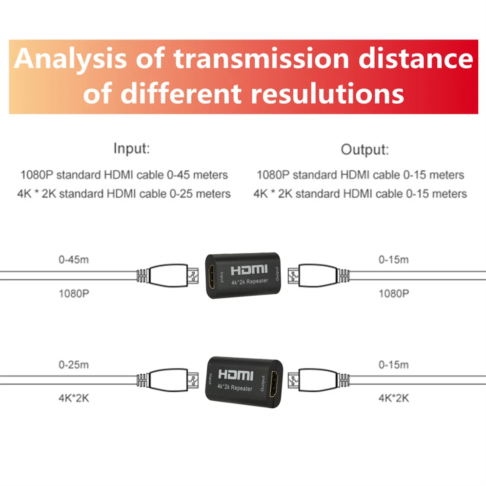 4K x 2K HDMI Extender Repeater Up to 40M V1.4 3D 1080P HD Adapter Signal Amplifier Booster Over Signal HDTV DVD