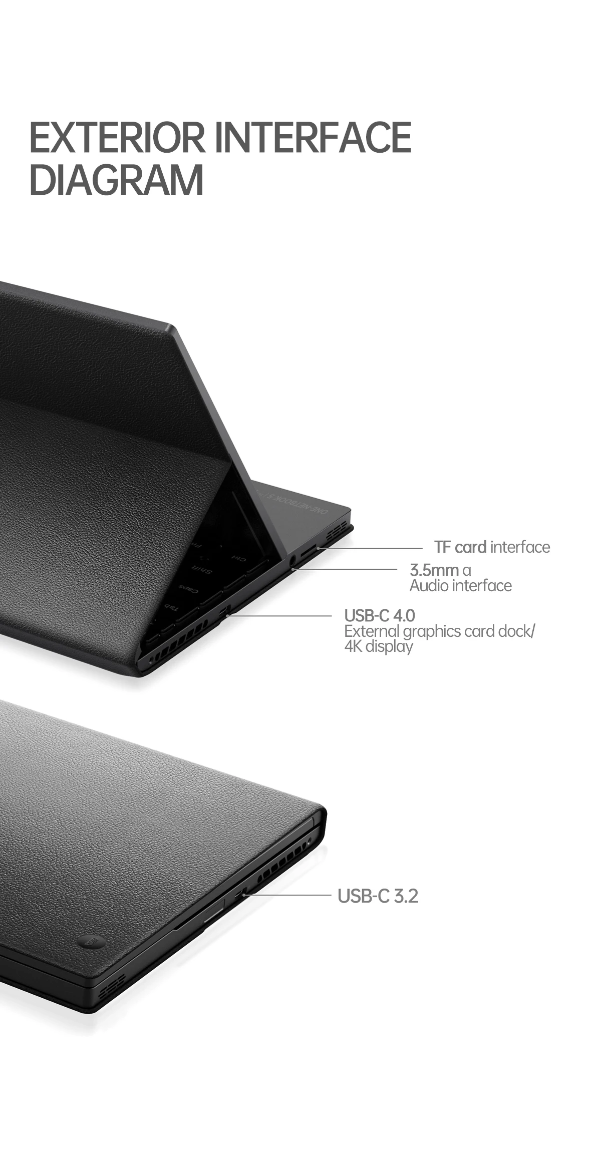 Imagem -02 - One-netbook Notebook Touch Screen 10.1 2.5k Laptop Gen12 Intel Core I71250u Win11 Tablet pc Bolsa