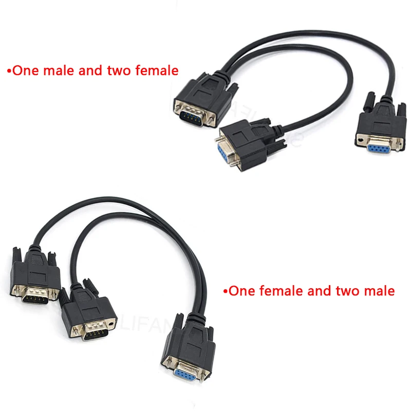 Male To Female Spli…