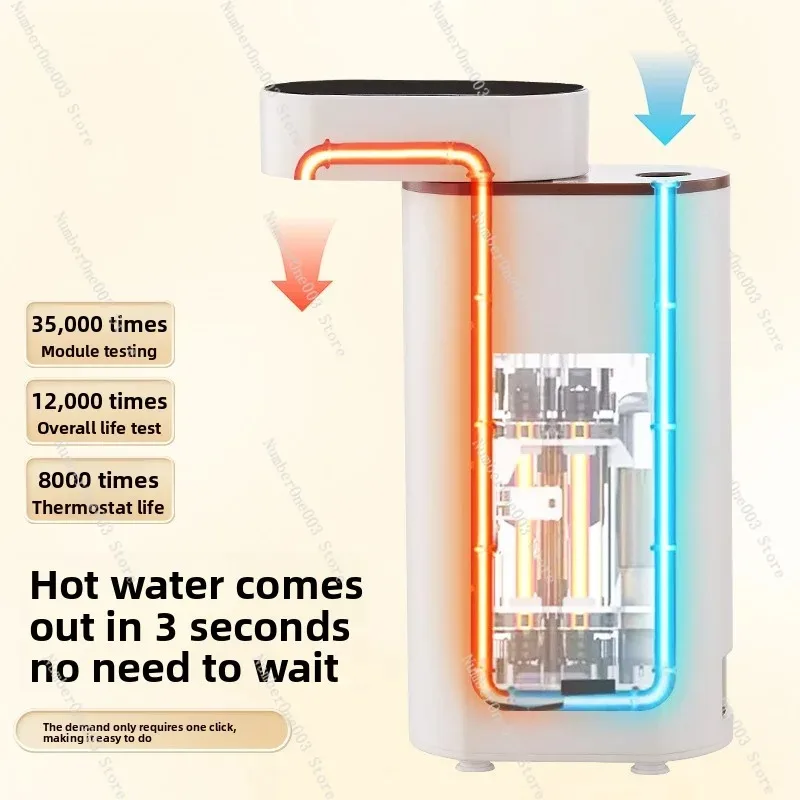 

Portable Foldable Mini Instant Hot Water Dispenser for Home, Desk & Travel