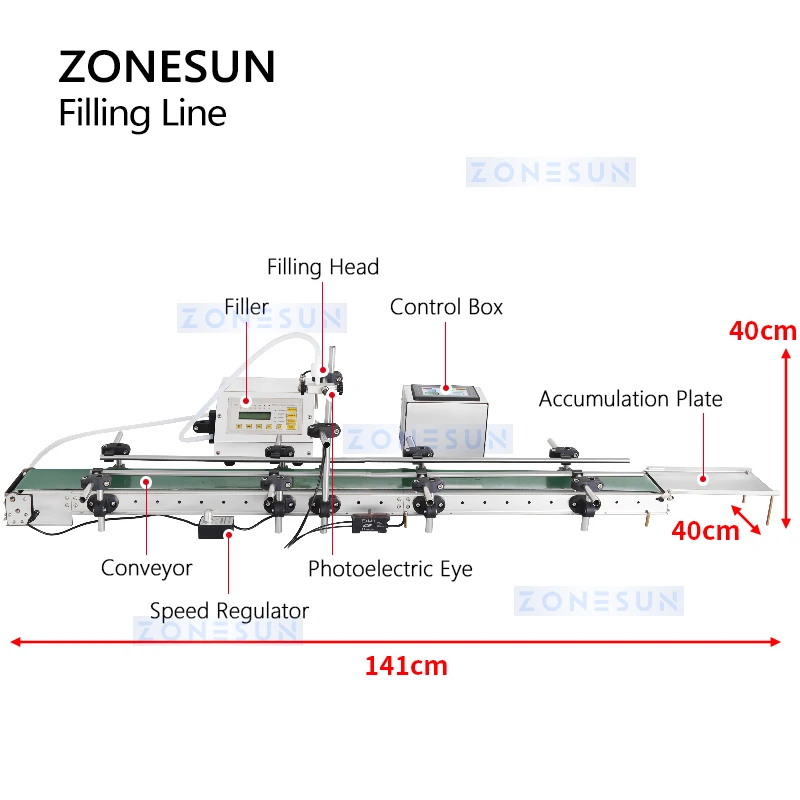 ZONESUN Máquina Automática de Engarrafamento, com Transportador, Juice Beverage PET Liquid Filling Line Equipment, ZS-DTYT160A2, Low Cost
