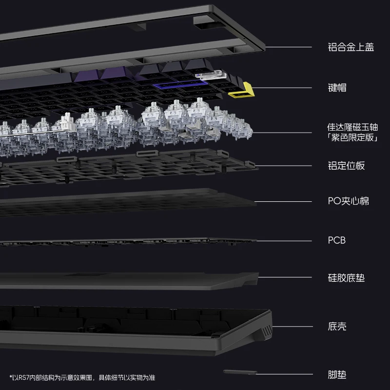 Imagem -02 - Atk Rs7 Pro Magnetic Axis Keyboard 8k Smart Velocidade x Quick Trigger Liga de Alumínio Rgb com Fio Teclado Personalizado do Jogo Computador Portátil