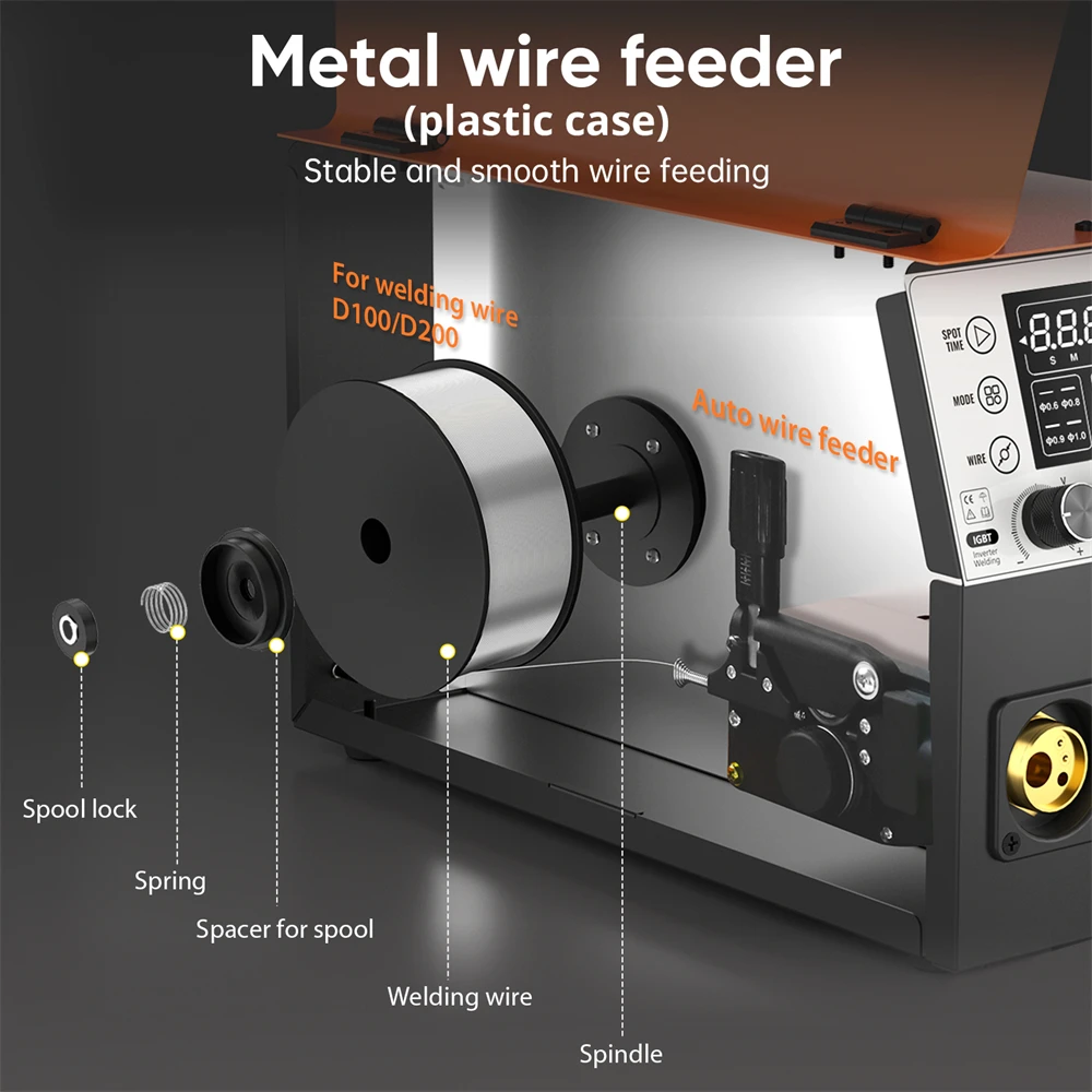 HITBOX MIG250 Aluminium-Puls-MIG-Schweißgerät 220V 250 Ampere 6-in-1 ARC MMA Stick Gas/Gaslos MIG Lift TIG Spool Gun IGBT Inverter-Schweißmaschine Großes intelligentes Digitaldisplay 2T/4T Spot Multi-Prozess-Synergisch-Schweißgerät – Detail 16