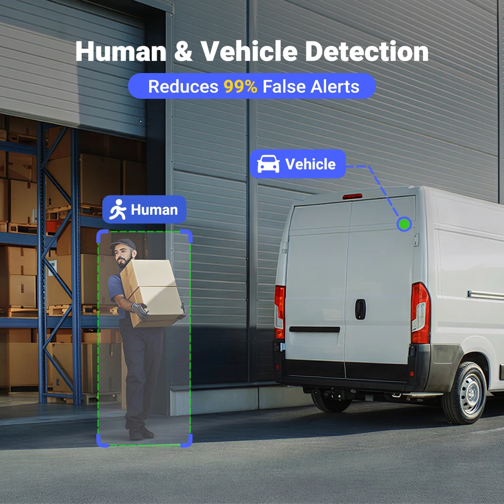 ANNKE 3K PoE Security Camera 1 - Outdoor Lighting No Electricity 评论和价格