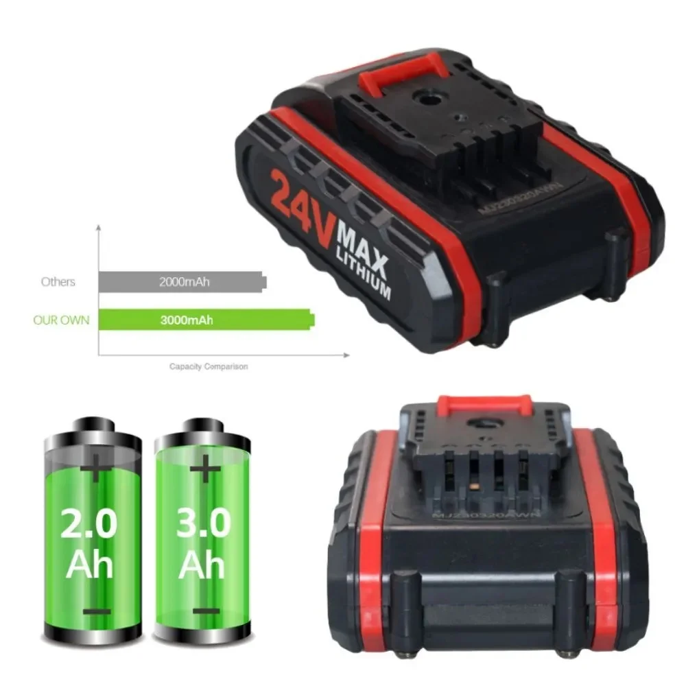 MAX 24V Rechargeable Battery for Electric Saw with Single Hand Operation 48V MAX Power for Efficient Cutting2 battery 1 charger